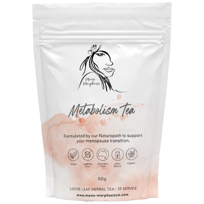 Metabolism Tea - Meno-Morphosis Co The Meno-Morphosis Naturopath Herbal Tea